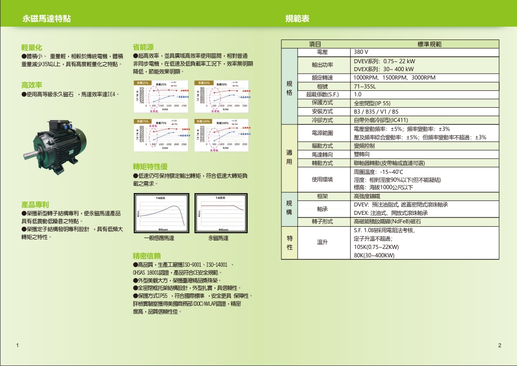 TECO無錫東元電機(jī)