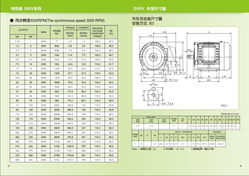 TECO無錫東元電機(jī)