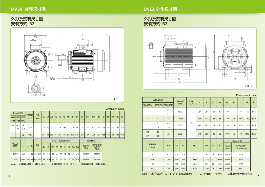 TECO無錫東元電機(jī)