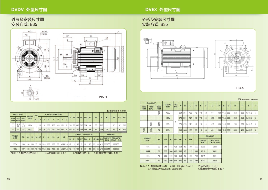 TECO無錫東元電機(jī)